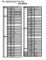 Preview for 15 page of Kenwood TK-260G Service Manual