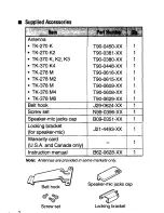 Предварительный просмотр 10 страницы Kenwood TK-270 Instruction Manual