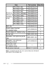 Preview for 9 page of Kenwood TK-270G Instruction Manual