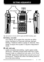 Предварительный просмотр 14 страницы Kenwood TK-270G Instruction Manual