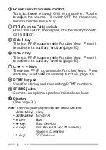 Предварительный просмотр 15 страницы Kenwood TK-270G Instruction Manual