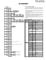 Предварительный просмотр 11 страницы Kenwood TK-272G Service Manual