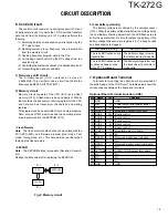 Предварительный просмотр 19 страницы Kenwood TK-272G Service Manual