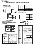 Предварительный просмотр 20 страницы Kenwood TK-272G Service Manual