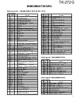 Предварительный просмотр 21 страницы Kenwood TK-272G Service Manual