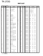 Предварительный просмотр 26 страницы Kenwood TK-272G Service Manual