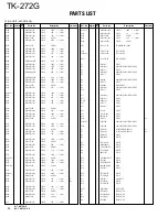 Предварительный просмотр 28 страницы Kenwood TK-272G Service Manual