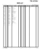 Предварительный просмотр 29 страницы Kenwood TK-272G Service Manual