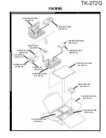 Предварительный просмотр 31 страницы Kenwood TK-272G Service Manual