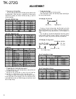 Предварительный просмотр 34 страницы Kenwood TK-272G Service Manual