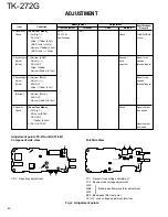 Предварительный просмотр 40 страницы Kenwood TK-272G Service Manual