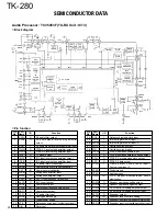 Preview for 28 page of Kenwood TK-280 Service Manual