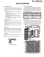 Preview for 10 page of Kenwood TK-285 Service Manual