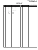 Preview for 22 page of Kenwood TK-285 Service Manual