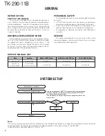 Предварительный просмотр 3 страницы Kenwood TK-290-11B Service Manual