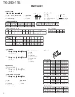 Предварительный просмотр 5 страницы Kenwood TK-290-11B Service Manual