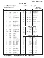 Предварительный просмотр 6 страницы Kenwood TK-290-11B Service Manual