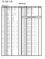 Предварительный просмотр 7 страницы Kenwood TK-290-11B Service Manual