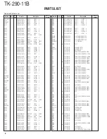 Предварительный просмотр 9 страницы Kenwood TK-290-11B Service Manual