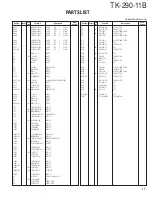 Предварительный просмотр 12 страницы Kenwood TK-290-11B Service Manual