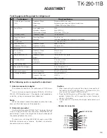 Preview for 14 page of Kenwood TK-290-11B Service Manual