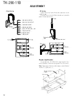 Предварительный просмотр 15 страницы Kenwood TK-290-11B Service Manual