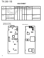 Предварительный просмотр 23 страницы Kenwood TK-290-11B Service Manual