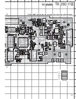 Предварительный просмотр 32 страницы Kenwood TK-290-11B Service Manual