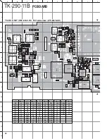 Предварительный просмотр 34 страницы Kenwood TK-290-11B Service Manual