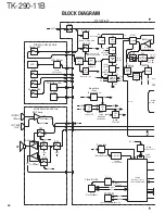 Предварительный просмотр 47 страницы Kenwood TK-290-11B Service Manual