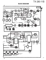 Предварительный просмотр 48 страницы Kenwood TK-290-11B Service Manual