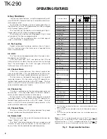 Предварительный просмотр 9 страницы Kenwood TK-290 Service Manual