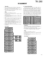 Предварительный просмотр 14 страницы Kenwood TK-290 Service Manual