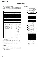 Предварительный просмотр 15 страницы Kenwood TK-290 Service Manual