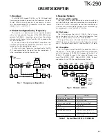 Предварительный просмотр 18 страницы Kenwood TK-290 Service Manual