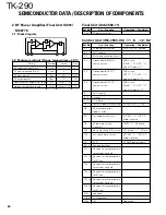 Предварительный просмотр 27 страницы Kenwood TK-290 Service Manual