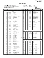 Предварительный просмотр 30 страницы Kenwood TK-290 Service Manual