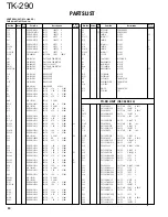 Предварительный просмотр 31 страницы Kenwood TK-290 Service Manual