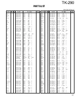 Предварительный просмотр 32 страницы Kenwood TK-290 Service Manual