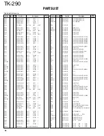 Предварительный просмотр 33 страницы Kenwood TK-290 Service Manual