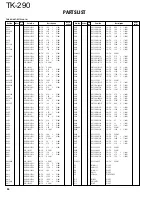 Предварительный просмотр 35 страницы Kenwood TK-290 Service Manual