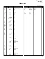 Предварительный просмотр 36 страницы Kenwood TK-290 Service Manual