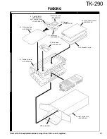 Предварительный просмотр 38 страницы Kenwood TK-290 Service Manual