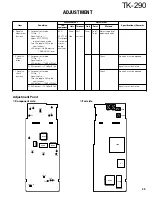 Предварительный просмотр 50 страницы Kenwood TK-290 Service Manual