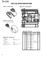 Предварительный просмотр 63 страницы Kenwood TK-290 Service Manual