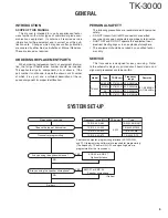 Preview for 3 page of Kenwood TK-3000 E Service Manual