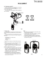 Preview for 5 page of Kenwood TK-3000 E Service Manual