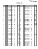 Preview for 13 page of Kenwood TK-3000 E Service Manual