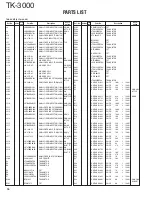 Preview for 16 page of Kenwood TK-3000 E Service Manual