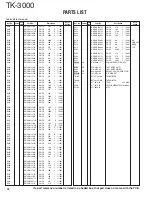 Preview for 18 page of Kenwood TK-3000 E Service Manual